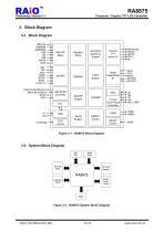 ra888 login|Raio RA8875 TFT LCD Controller .